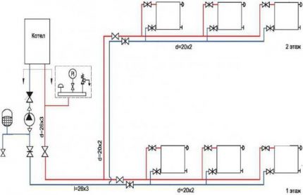Система отопления двухэтажного дома: типовые схемы и специфика проекта разводки