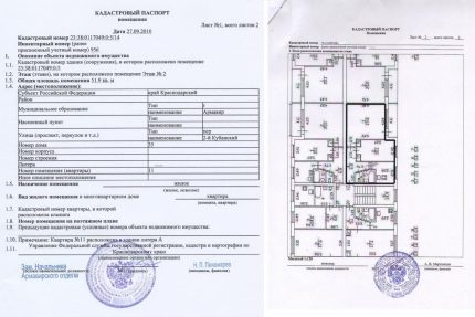 Установка газовой колонки в квартире своими руками: требования и технические нормы для установки