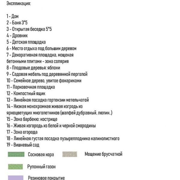 Дизайн приусадебного участка в частном доме: полезные советы и 50 фото реальных объектов