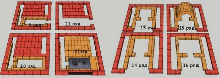 Мини русская печь своими руками: специфика и порядовки для строительства компактной печки