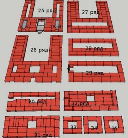 Мини русская печь своими руками: специфика и порядовки для строительства компактной печки