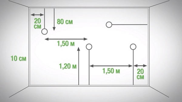 Как не промахнуться с выбором высоты для розеток и выключателей