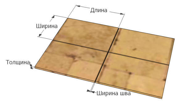 Как определить оптимальный размер плиточного шва