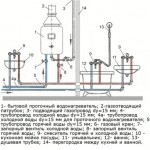 Как спрятать газовый котел на кухне: лучшие варианты дизайна и советы по маскировке