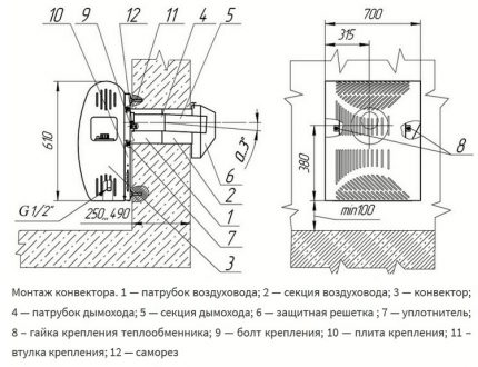 Газовый конвектор своими руками: шаги установки приборов заводского производства + сборка самоделок