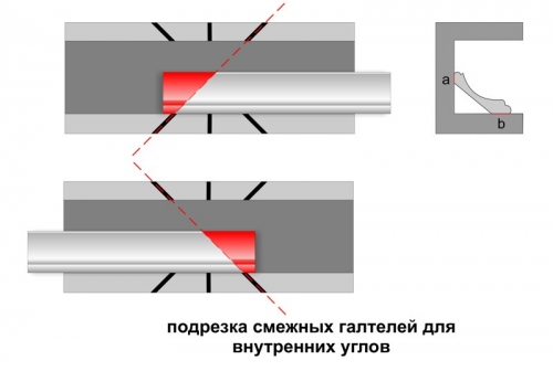  Как состыковать потолочный плинтус