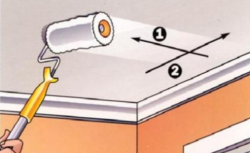  Как покрасить потолок акриловой краской