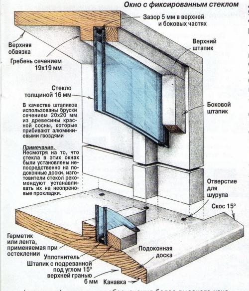  Остекление веранды своими руками