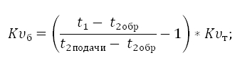  Смесительный узел для теплого пола