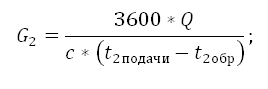  Смесительный узел для теплого пола