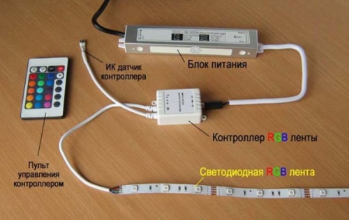  Как сделать потолок из гипсокартона с подсветкой