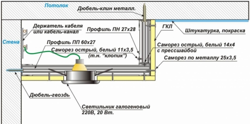  Двухуровневый потолок своими руками