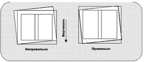  Как правильно замерить окна