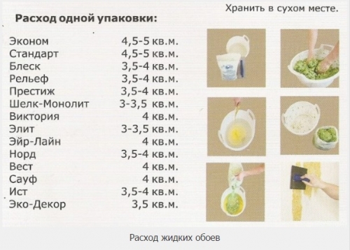  . Отделка потолка жидкими обоями. Инструкция по нанесению жидких обоев на потолок