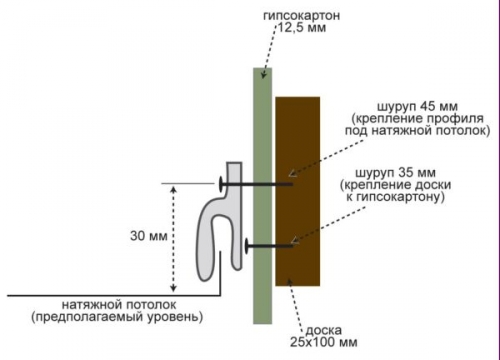  Потолок в коридоре своими руками