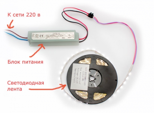  Как сделать потолок из гипсокартона с подсветкой