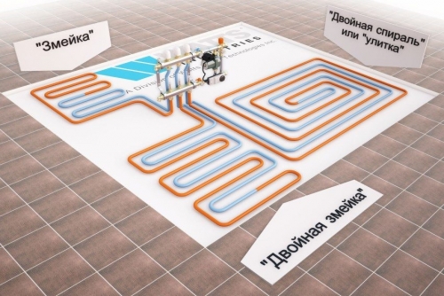  Теплый водяной пол своими руками: особенности и нюансы. Как сделать теплый пол своими руками, необходимые материалы и инструменты