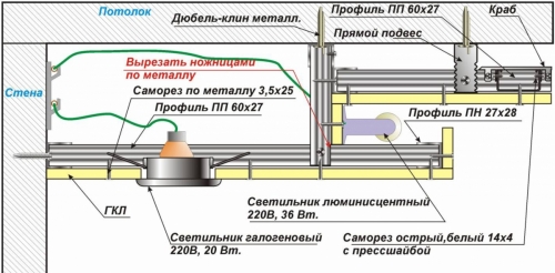  Двухуровневый потолок своими руками