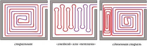  Как сделать теплый пол на кухне