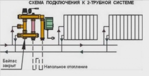  Смесительный узел для теплого пола