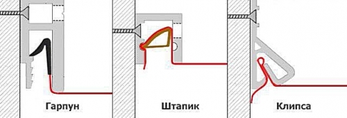  Демонтаж натяжного и реечного потолка своими руками