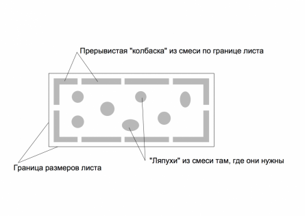  Утепление потолка пенопластом своими руками