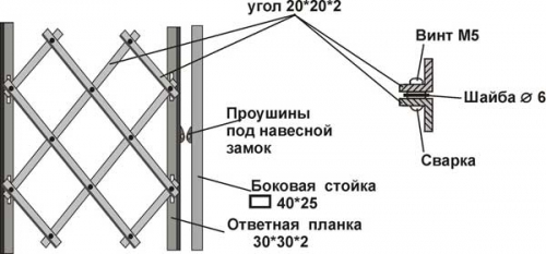  Установка решеток на окна - надежная защита жилья