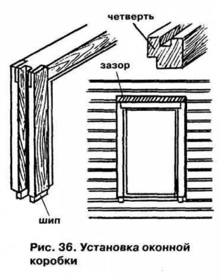  Рамы для веранды своими руками