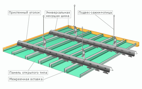  Монтаж подвесного алюминиевого потолка