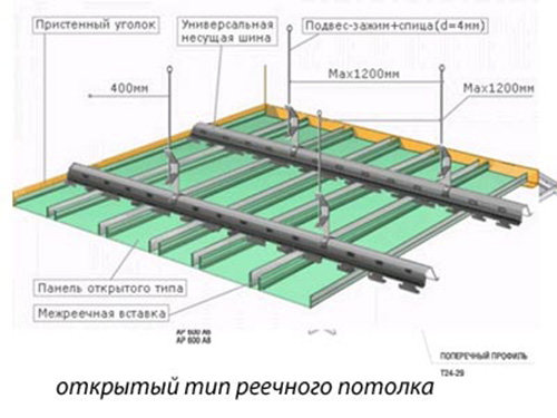  Демонтаж натяжного и реечного потолка