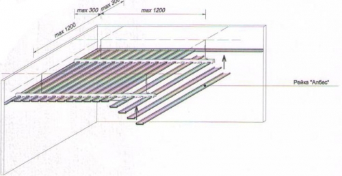  Реечный потолок Албес - монтаж, особенности