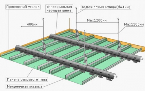  Как сделать реечный потолок своими руками: инструкция, советы по установке