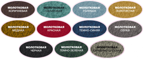  Краска по металлу и ржавчине: характеристика, выбор, применение