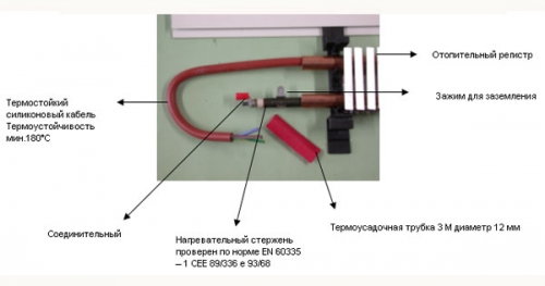  Установка теплого плинтуса