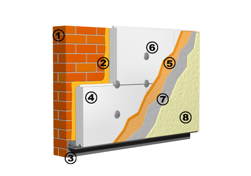  Утепление фасада пенопластом своими руками 
