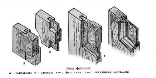  Филенчатые двери своими руками