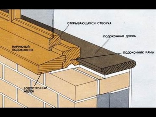  Как правильно застеклить балкон 