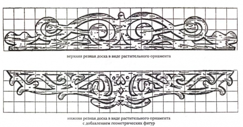  Наличники на окна своими руками