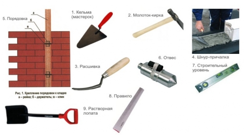  Гипсовая штукатурка Ротбанд (Rotband). Выравнивание стен Ротбандом своими руками