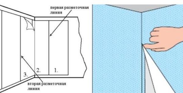 Как поклеить обои ровно, если углы стен кривые