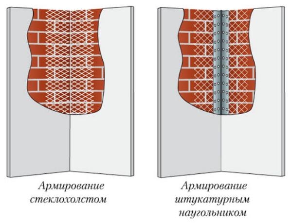 Что будет, если забыть в штукатурке металлические уголки